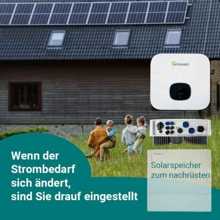 Bei Bedarf Speicher hinzufügen